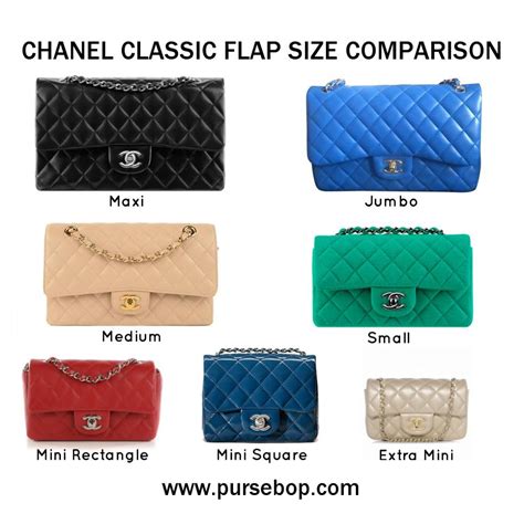 chanel mini flap dimensions|chanel mini flap price.